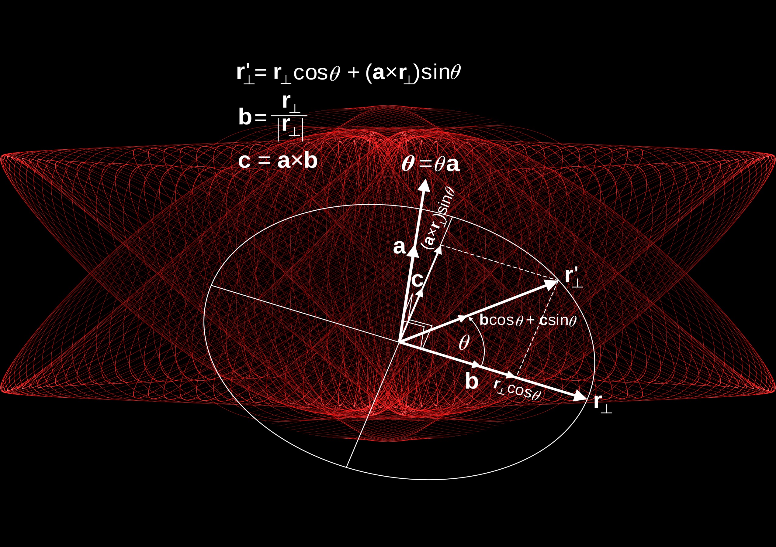 Physik Nachhilfe Mallorca